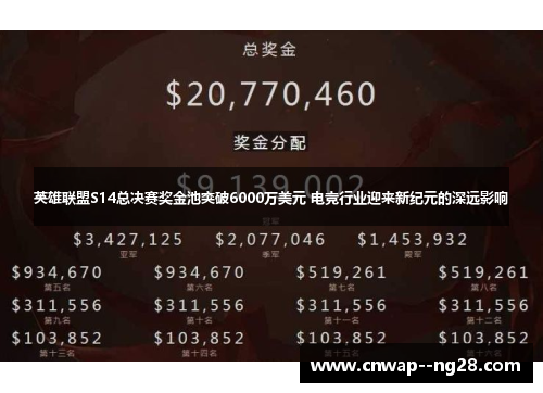 英雄联盟S14总决赛奖金池突破6000万美元 电竞行业迎来新纪元的深远影响