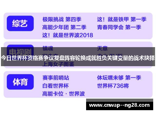 今日世界杯资格赛争议复盘阵容轮换成就胜负关键变量的战术抉择