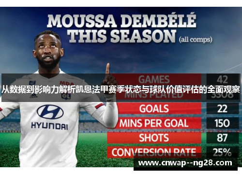 从数据到影响力解析凯恩法甲赛季状态与球队价值评估的全面观察