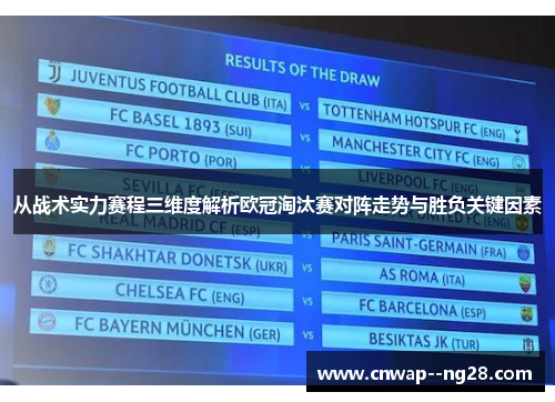 从战术实力赛程三维度解析欧冠淘汰赛对阵走势与胜负关键因素 从战术实力赛程三维度解析欧冠淘汰赛对阵走势与胜负关键因素